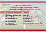 ประกาศการงดใช้อาคารและสถานที่ชั่วคราวในสถานการณ์การแพร่ระบาดของเชื้อโรค COVID-19