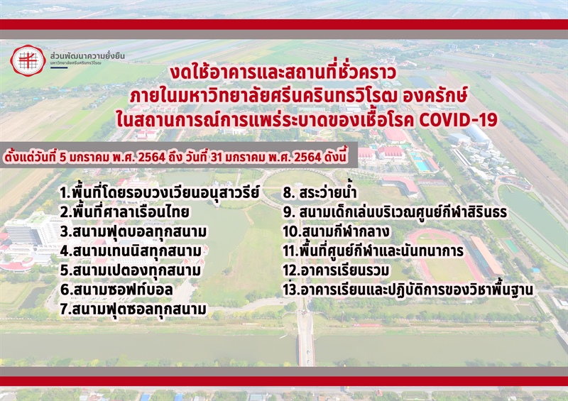 ประกาศการงดใช้อาคารและสถานที่ชั่วคราวในสถานการณ์การแพร่ระบาดของเชื้อโรค COVID-19