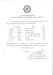 ประกาศมหาวิทยาลัยศรีนครินทรวิโรฒ เรื่องรายชื่อผู้ขอห้อง ยกเลิกห้อง และ ย้ายห้อง โดยวิธีการแจ้งเวียนพิจารณา ประจำเดือน มกราคม 2565