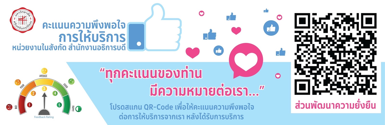 แบบประเมินความพึงพอใจ ส่วนพัฒนาความยั่งยืน